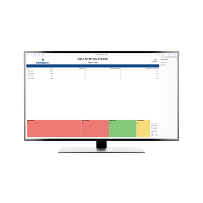 Emerson-P-AgileOps Operational Limits